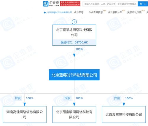 映客關聯企業全資收購北京甜蜜瞬間，深化數據處理服務布局